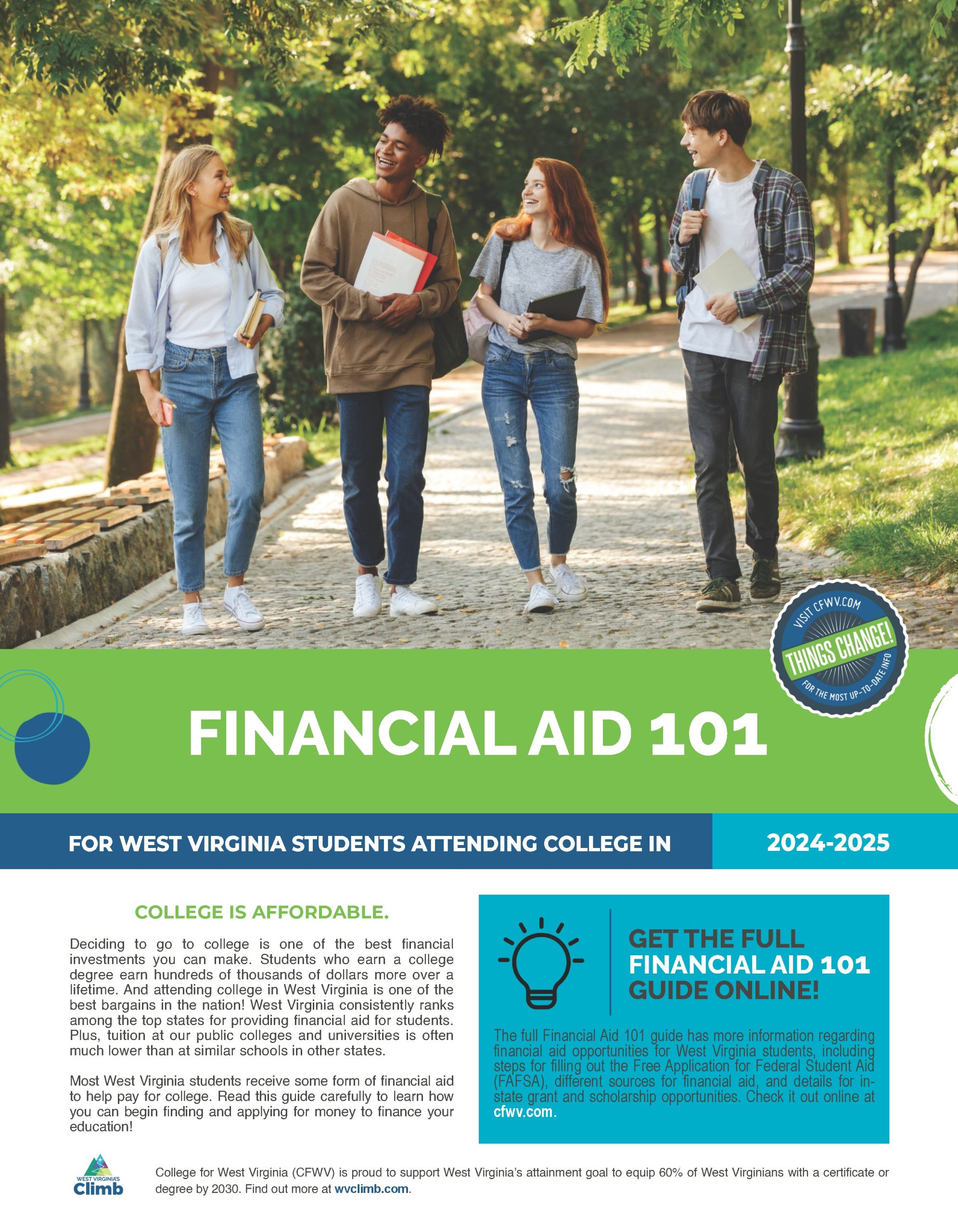 Financial Aid 101 Condensed Version 20242025 CFWV Connect